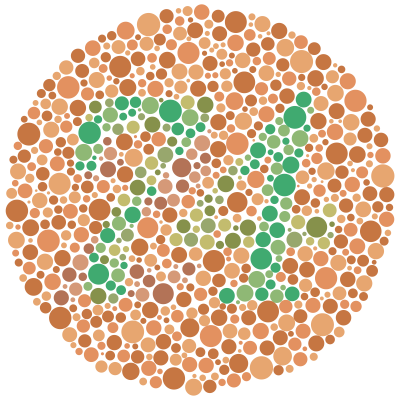 Homeopathic Treatments for Color Blindness